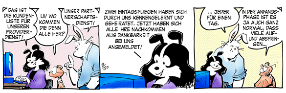 Cartoon, zwischen 40 und 90k