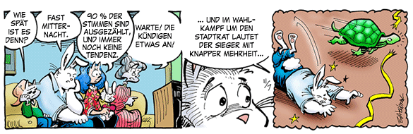 Cartoon, zwischen 40 und 90k