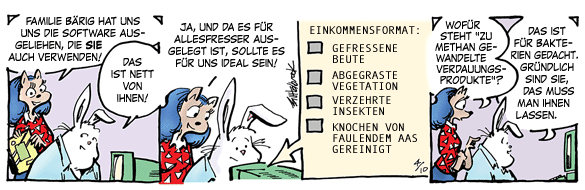 Cartoon, zwischen 40 und 90k