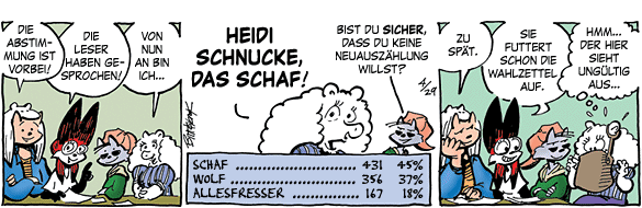 Cartoon, zwischen 40 und 90k