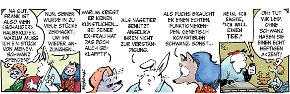 Cartoon, zwischen 40 und 90k