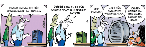 Cartoon, zwischen 40 und 90k