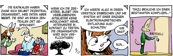 Cartoon, zwischen 40 und 90k