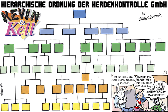 Cartoon, zwischen 40 und 90k