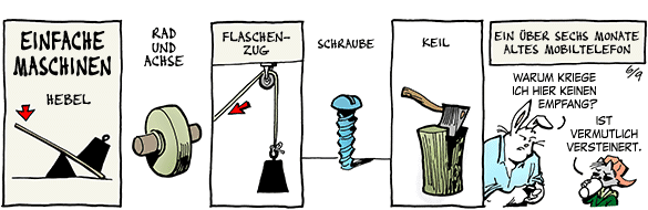 Cartoon, zwischen 40 und 90k