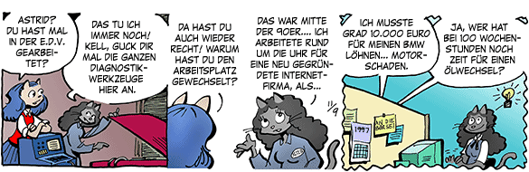 Cartoon, zwischen 40 und 90k