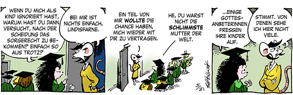 Cartoon, zwischen 40 und 90k