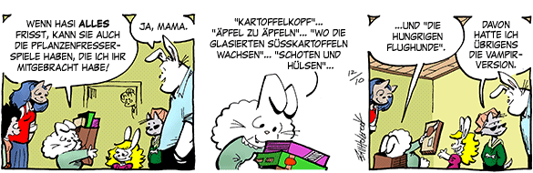 Cartoon, zwischen 40 und 90k