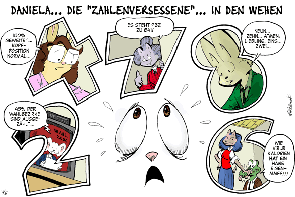 Cartoon, zwischen 40 und 90k