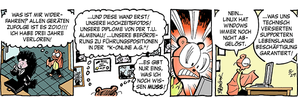 Cartoon, zwischen 40 und 90k