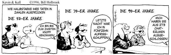 Cartoon, zwischen 40 und 90k