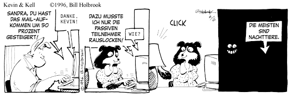 Cartoon, zwischen 40 und 90k