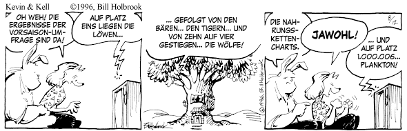 Cartoon, zwischen 40 und 90k